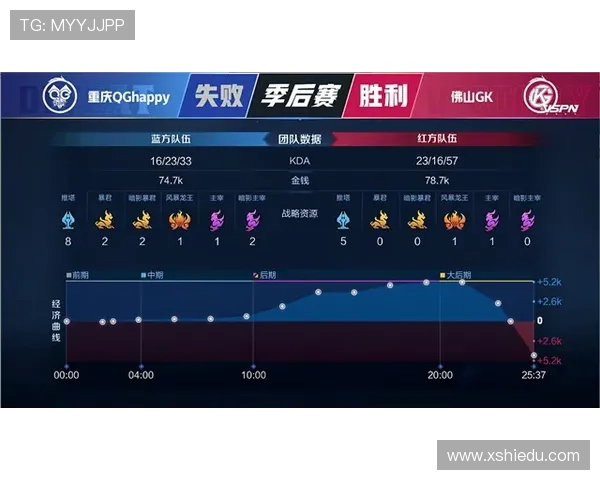 武汉三镇强势对决激烈赛程预告各方势力角逐巅峰荣耀